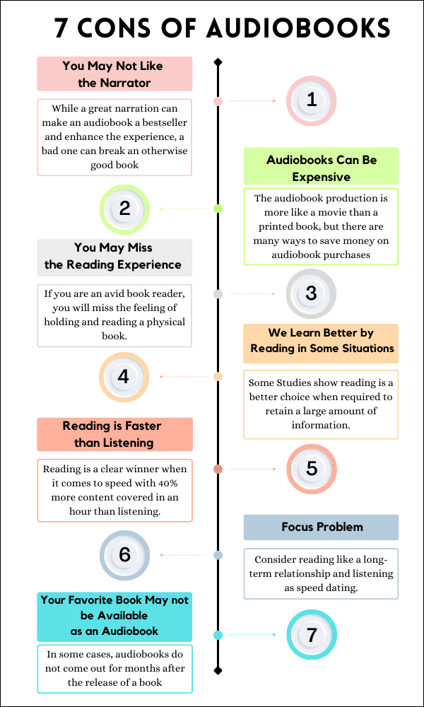infographic: 7 cons of Audiobooks